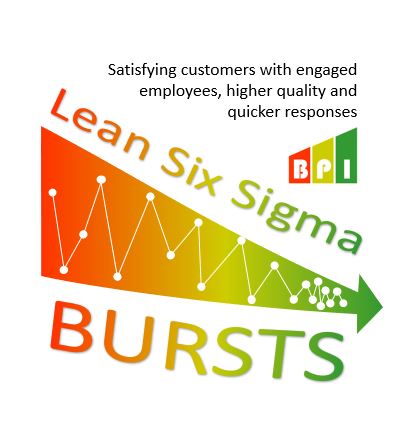 Lean Six Sigma Bursts Podcast